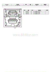 2024冒险家端子图-C2342D SYNC 模块 APIM 