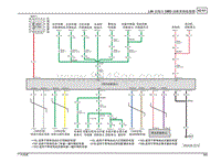 2020传祺GS8S电路图-LIN 总线与OBD 诊断系统电路图