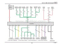 2020传祺GS8电路图-LIN线与OBD诊断系统电路图