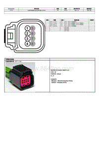 2024冒险家端子图-C4370 右后侧 障碍物 检测 控制 模块 SODR 