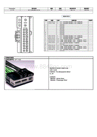 2024冒险家端子图-C4174B 后门 行李箱 模块 RGTM 