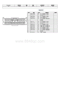 2024冒险家端子图-C308 RFA 模块 