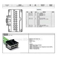 2024冒险家端子图-C3347 车身 控制 模块 B BCMB 