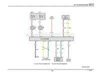 2020传祺GS8电路图-前中央控制面板电路图