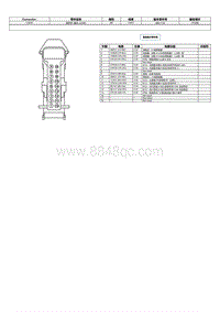 2024冒险家端子图-C3245 换挡杆 模块 GSM 