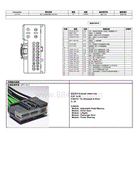 2024冒险家端子图-C4174A 后门 行李箱 模块 RGTM 