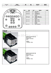 2024冒险家端子图-C921 天窗 开启 面板 模块 