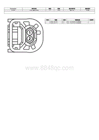 2024冒险家端子图-C2342H SYNC 模块 APIM 