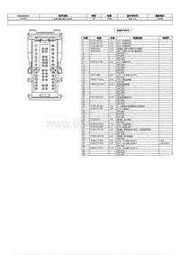 2024冒险家端子图-C2280E 车身 控制 模块 BCM 