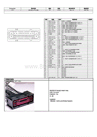 2024冒险家端子图-C3841 全轮 驱动 AWD 模块 