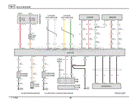 2020传祺GS8电路图-组合仪表电路图