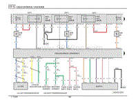 2020传祺GS8电路图-无匙启动和智能进入系统电路图
