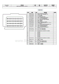 2024冒险家端子图-C199A 辅助 车载 诊断 控制 模块 C SOBDMC 