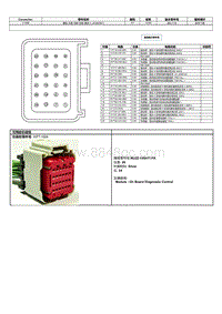 2024冒险家端子图-C199B 辅助 车载 诊断 控制 模块 C SOBDMC 