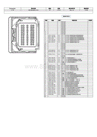 2024冒险家端子图-C310B 约束 控制 模块 RCM 