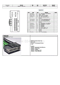 2024冒险家端子图-C501A 驾驶员侧 车门 模块 DDM 