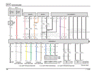 2020传祺GS8S电路图-音响系统电路图