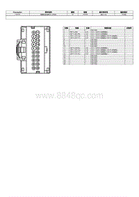 2024冒险家端子图-C3676C 图像处理 模块 B IPMB 