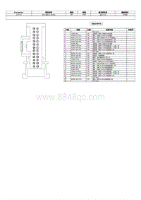 2024冒险家端子图-C2431A 关口 模块 A GWM 