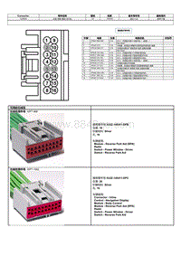 2024冒险家端子图-C2280G 车身 控制 模块 BCM 