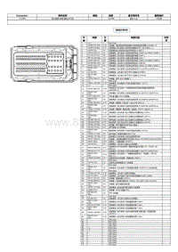 2024冒险家端子图-C1232E 动力系统 控制 模块 PCM 