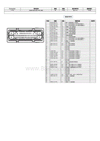 2024冒险家端子图-C135A 防抱死 制动 系统 ABS 模块 