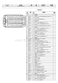 2024冒险家端子图-C1551B 动力系统 控制 模块 PCM 