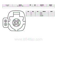 2024冒险家端子图-C220C 组合 仪表板 IPC 模块 