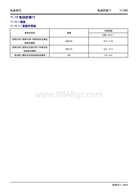 2022博越L维修手册-11.16 电动后背门 