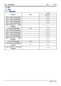 2022博越L维修手册-12.5 车门 