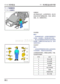 2023猛士917维修手册-11.1.3 碰撞维修