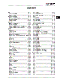 2021渝州U70电路图-01 目录