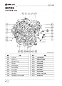 2021潍柴U75电路图-05 线束布置图