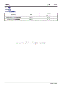 2022博越L维修手册-11.7 天窗 