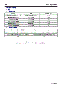 2022小康E380维修手册-4.9 真空助力系统 