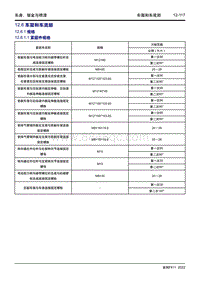 2022博越L维修手册-12.6 车架和车底部 