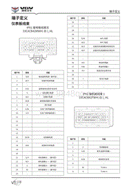 2021渝州U70电路图-08 端子定义