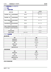 2022博越L维修手册-2.12 控制系统JLH-4G20TD 