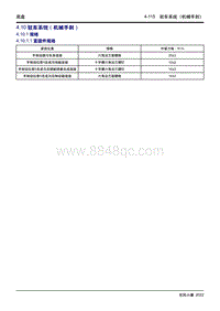 2022小康E380维修手册-4.10 驻车系统（机械手刹） 