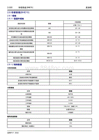 2022博越L维修手册-2.8 冷却系统 BHE15 