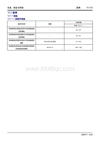 2022博越L维修手册-12.7 座椅 