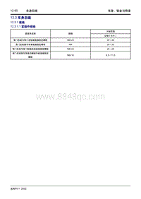 2022博越L维修手册-12.3 车身后端 