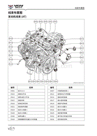 2021渝州U70电路图-06 线束布置图