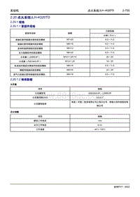 2022博越L维修手册-2.20 点火系统JLH-4G20TD 