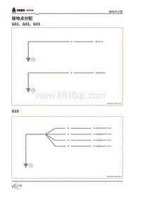 2021潍柴U75电路图-06 接地点分配