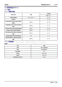 2022博越L维修手册-2.9 润滑系统 BHE15 