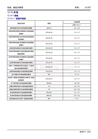 2022博越L维修手册-12.10 外饰 