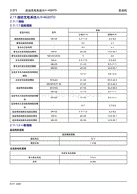 2023星越L维修手册-2.11 启动充电系统JLH-4G20TD 