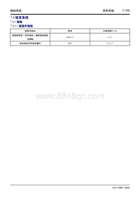 2022星越L维修手册-7.4 驻车系统 