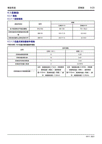 2023星越L维修手册-6.3 后制动 